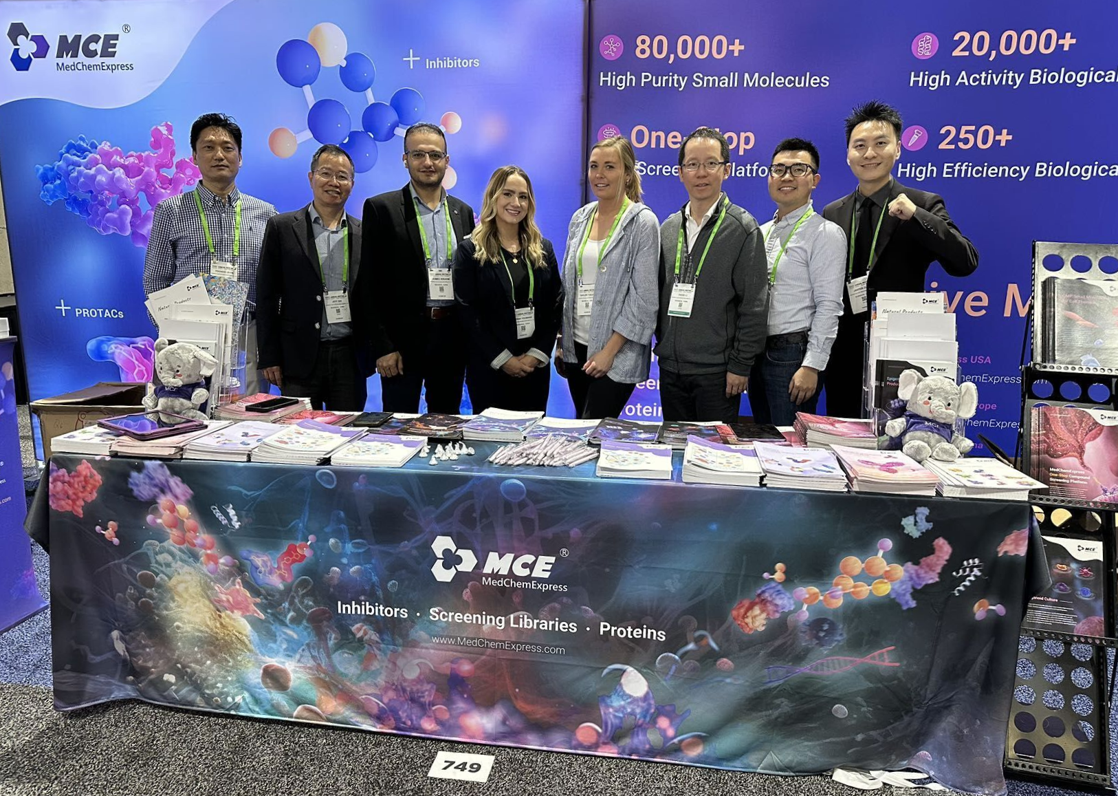 MedChemExpress corporate partner team photo