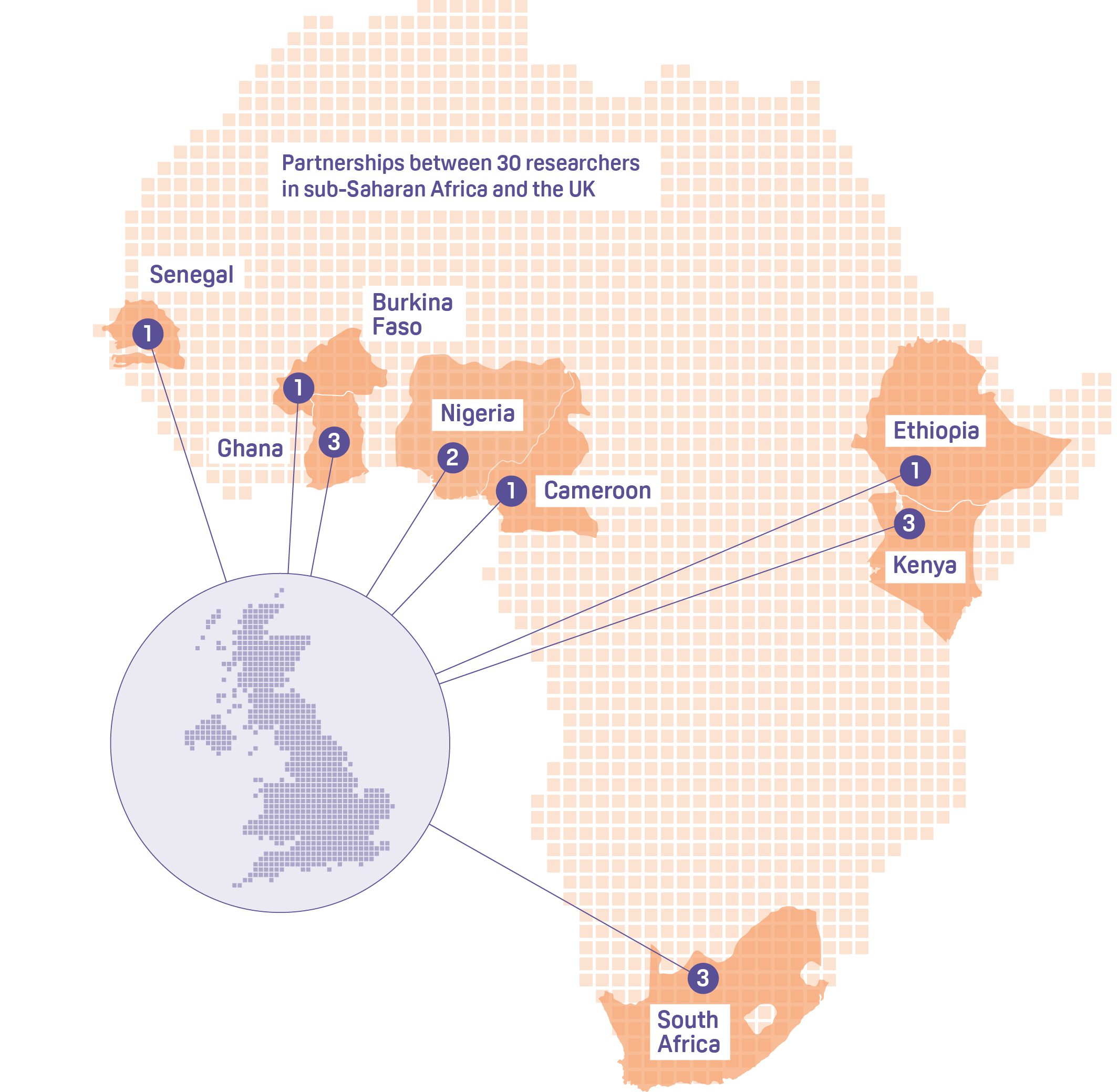 A map of Africa showing funding areas